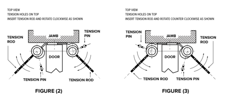 Figure-2-hinge adjustment.png